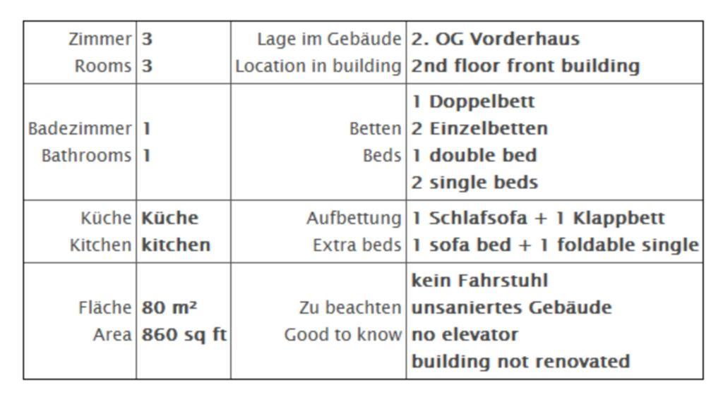 Stargarden Appartement Berlijn